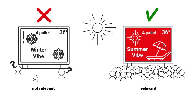 - HTVLED - High Tech Vision - HTVLED - High Tech Vision